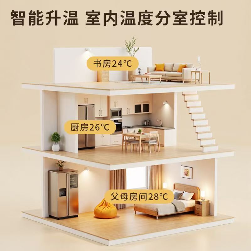 昌吉市 石墨烯电地暖公司哪家好？户型适配方案指南